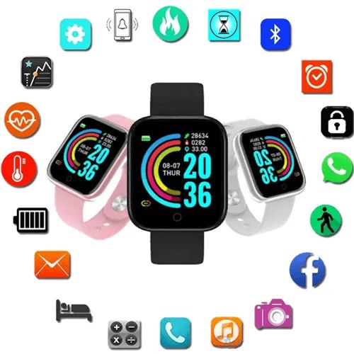 NeoWatch PRO®