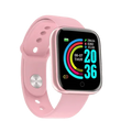 NeoWatch PRO®