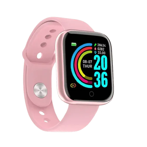 NeoWatch PRO®
